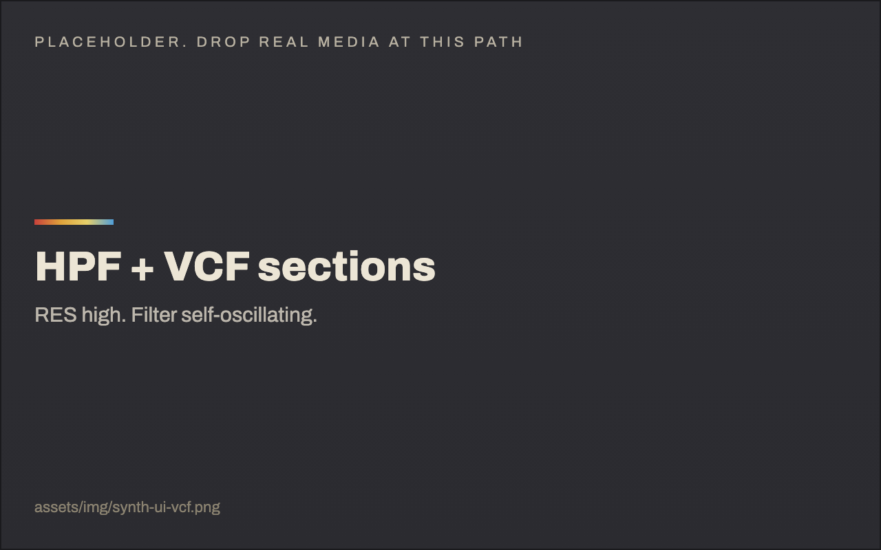 The HPF and VCF sections of the panel: FREQ switch, and FREQ, RES, ENV POL, ENV, LFO, KYBD sliders